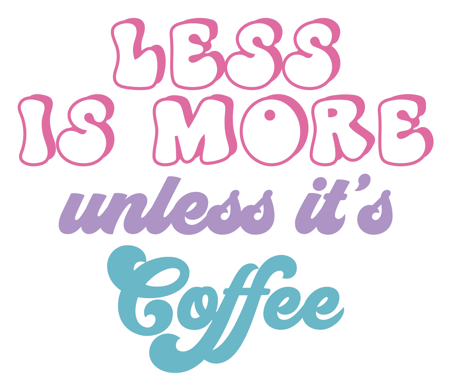 Coffee Collection